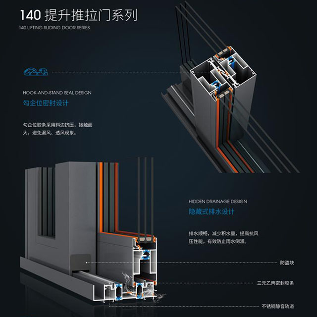 140提升推拉門系列